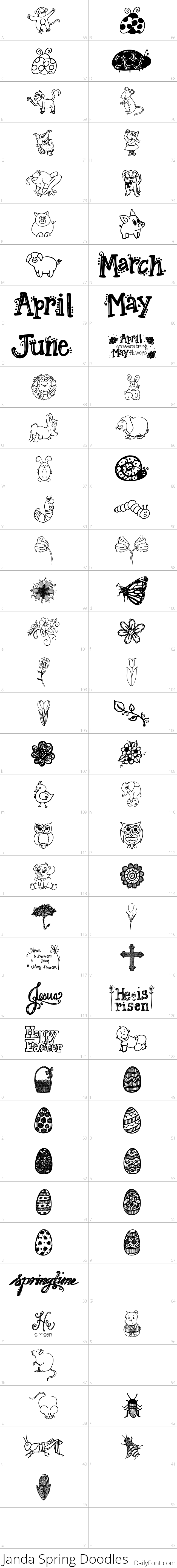 Janda Spring Doodles character map