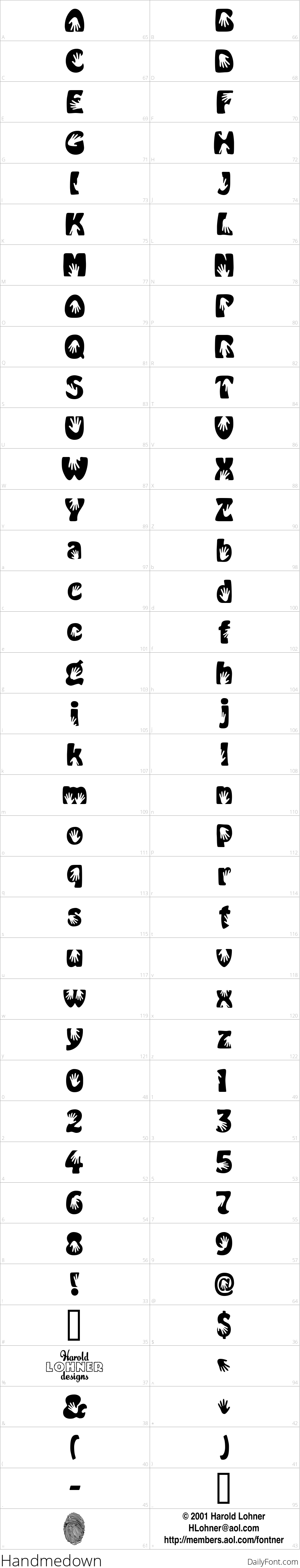 Hand me down character map