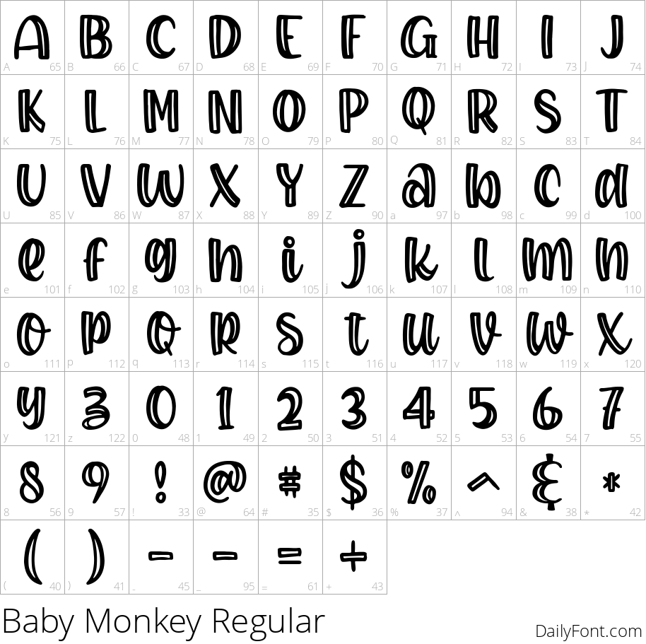 Baby Monkey character map
