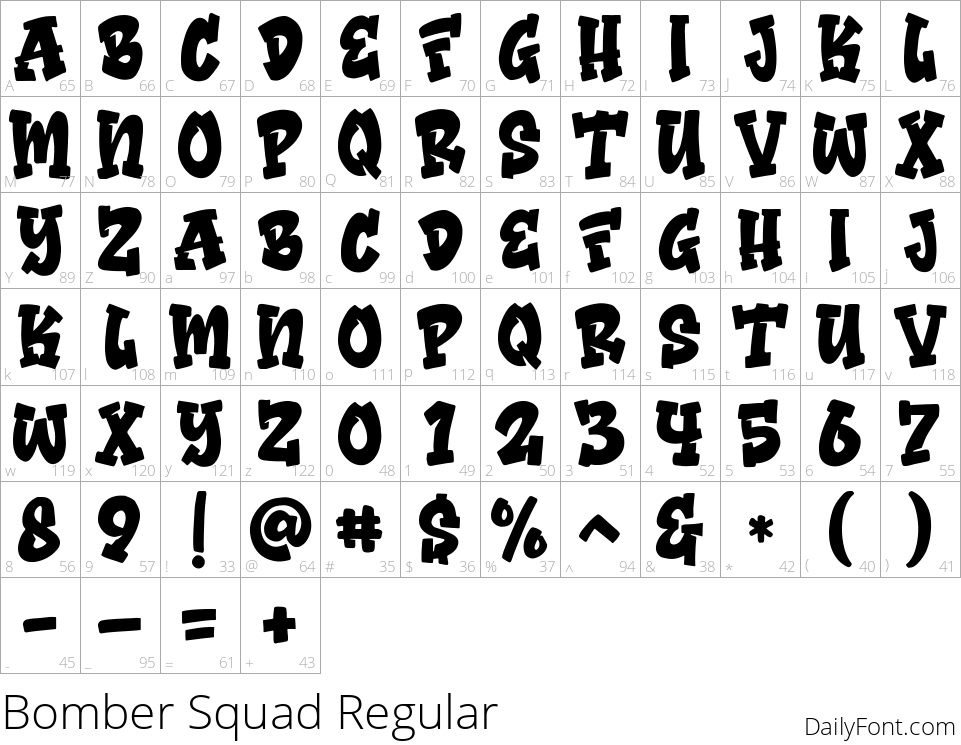 Bomber Squad character map