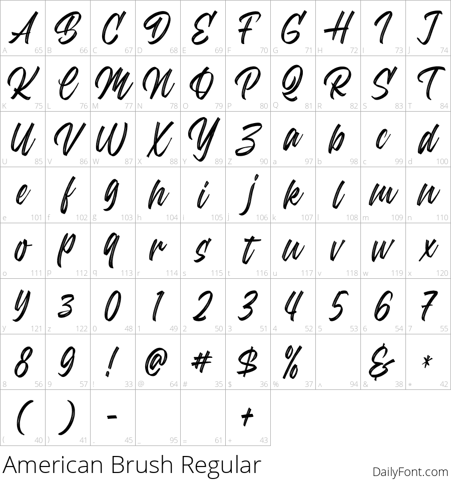 American Brush character map