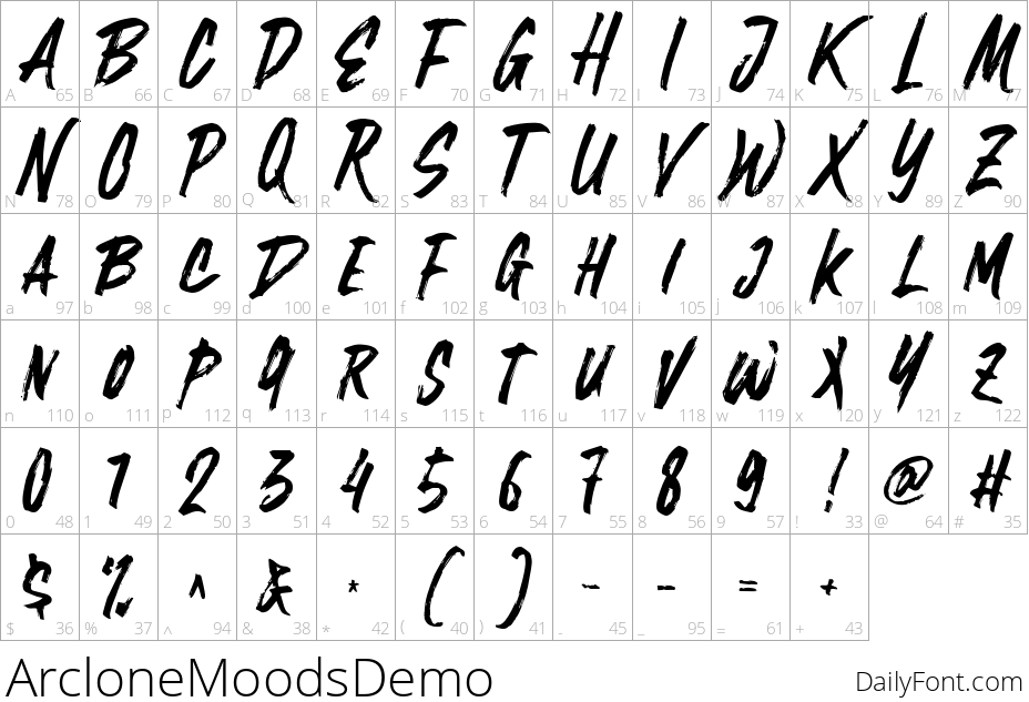 Arclone Moods character map