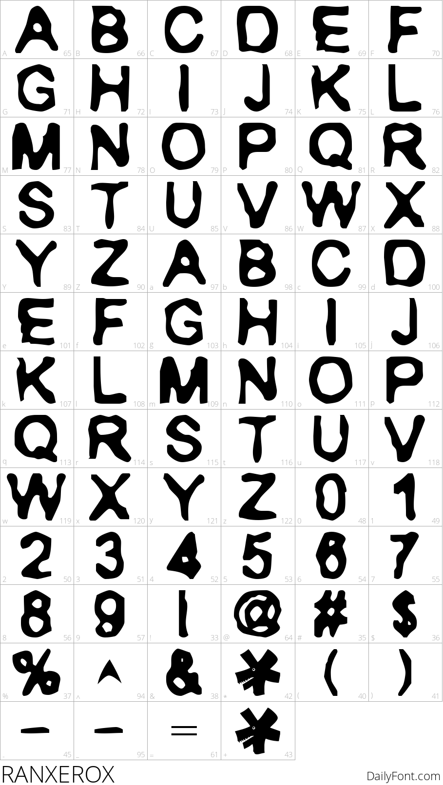 RANXEROX character map