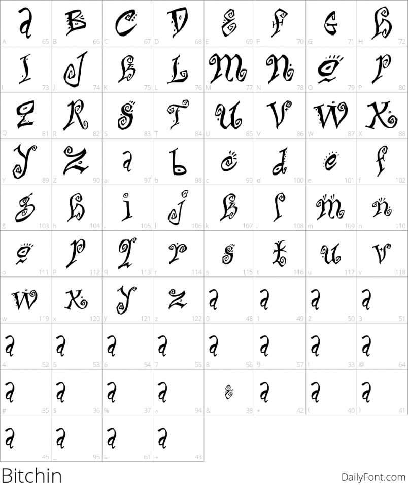 Bitchin by Peter Stanton at DailyFont.com