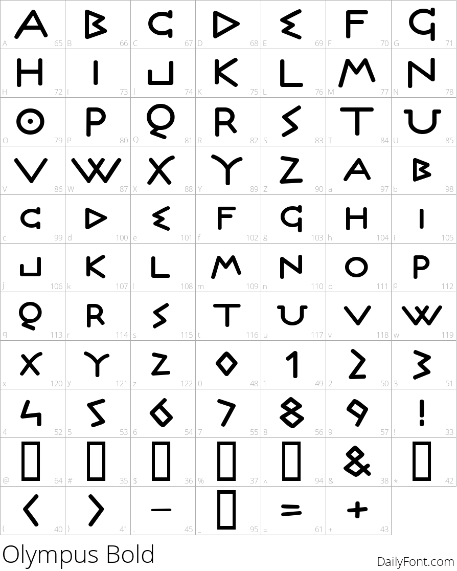 Olympus Bold character map