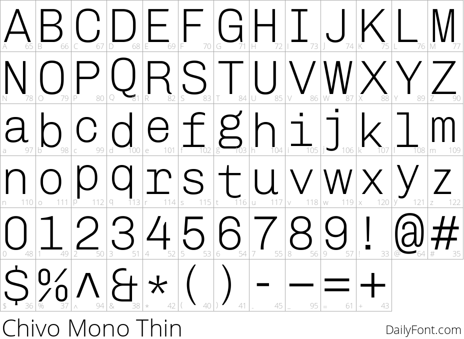 Chivo Mono Thin character map
