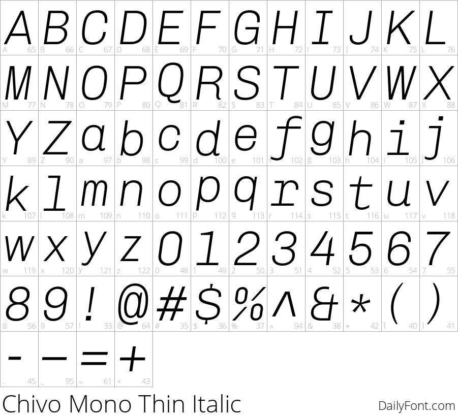 Chivo Mono Thin Italic character map