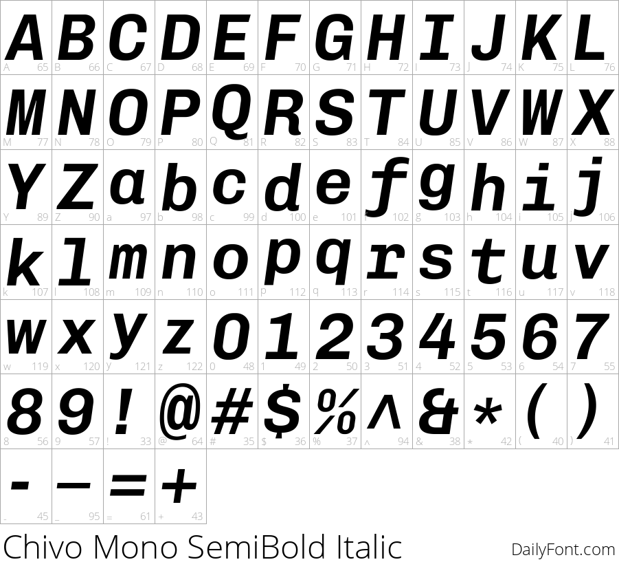 Chivo Mono SemiBold Italic character map