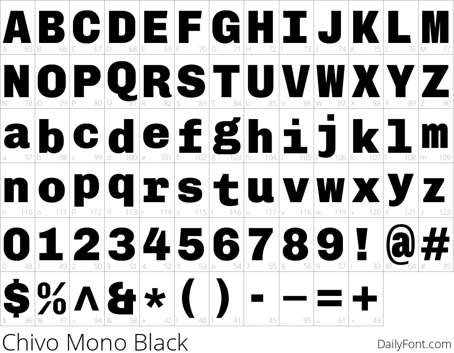 Chivo Mono Black character map