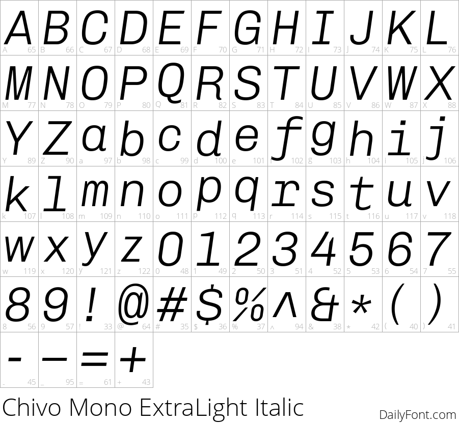 Chivo Mono ExtraLight Italic character map