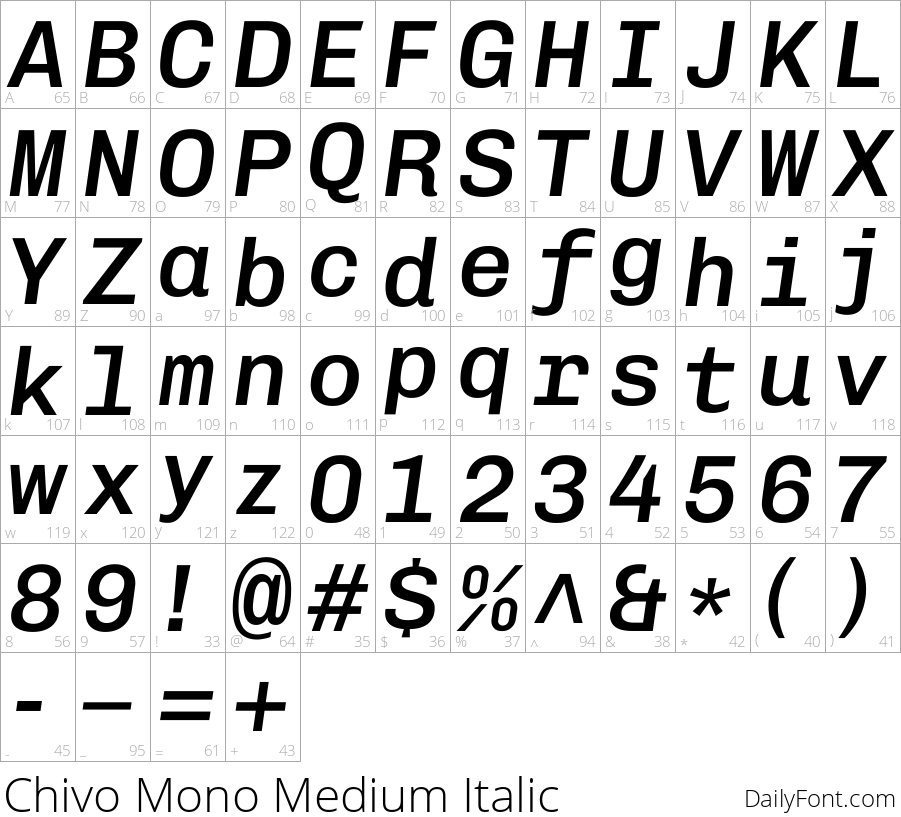 Chivo Mono Medium Italic character map