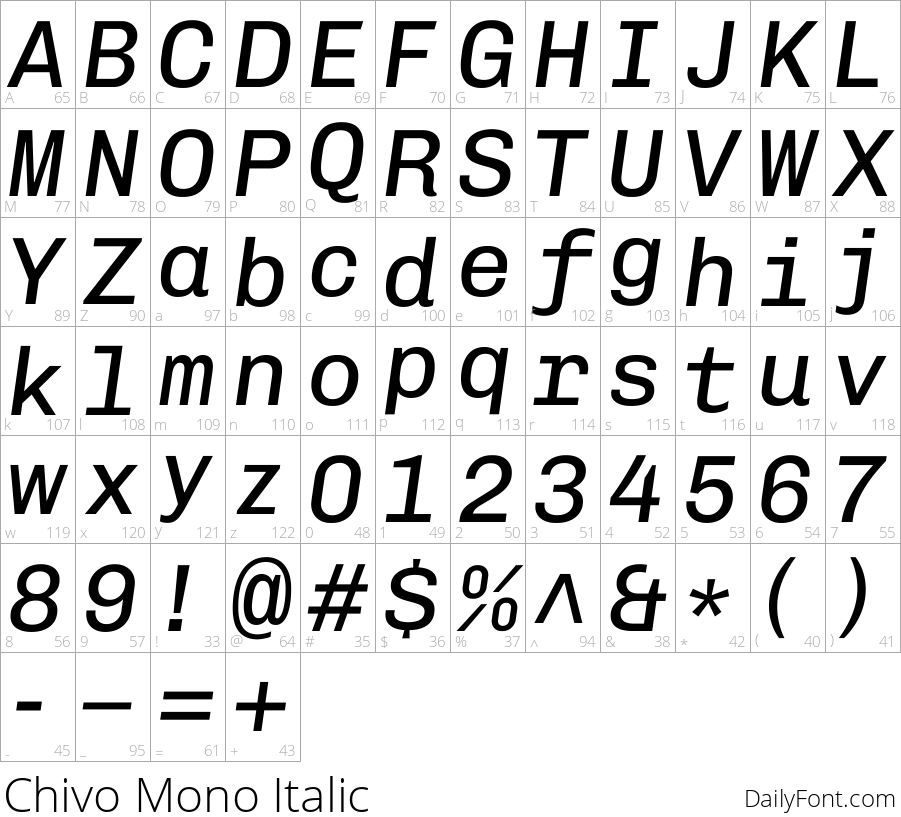 Chivo Mono Italic character map