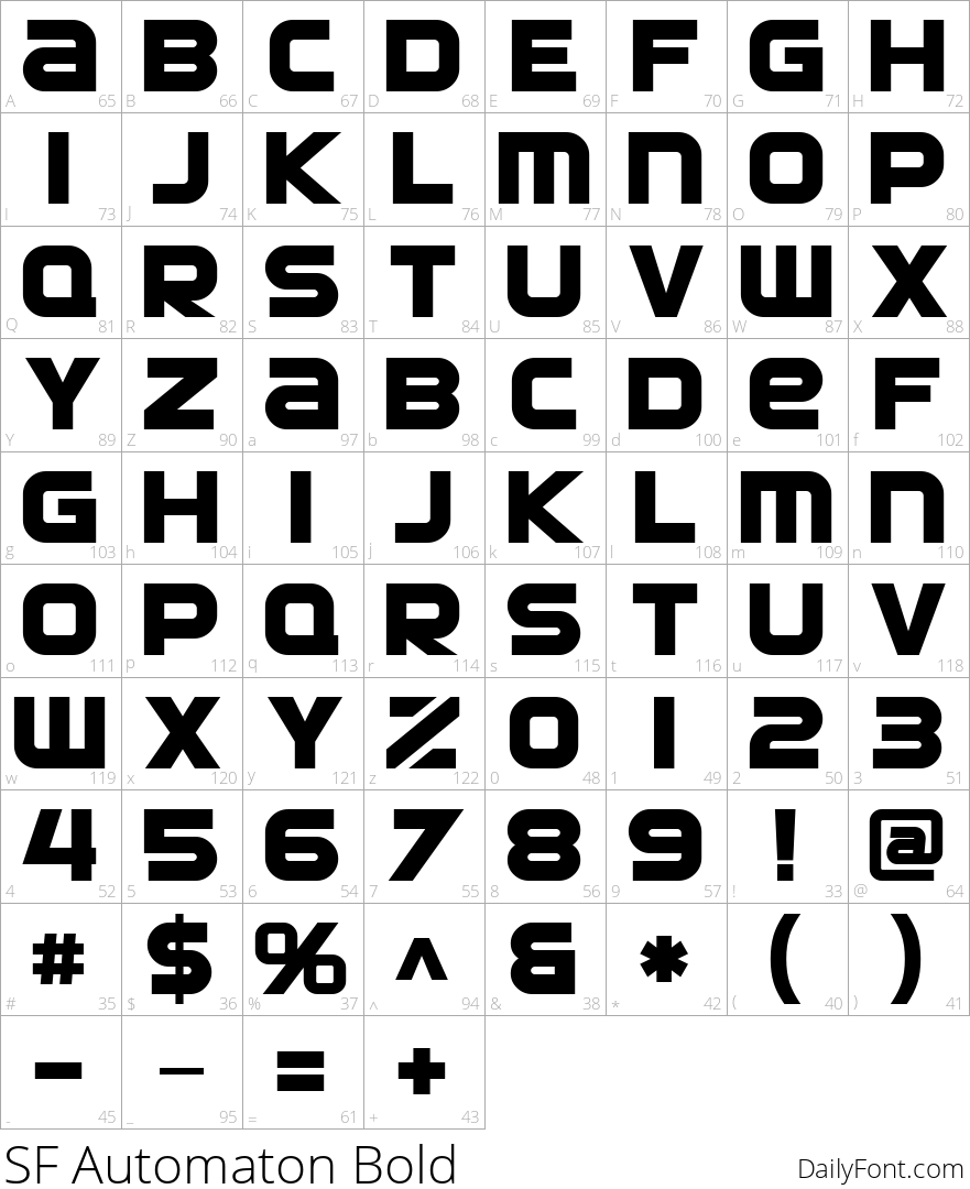 SF Automaton Bold character map