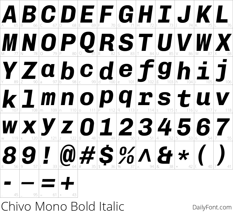 Chivo Mono Bold Italic character map