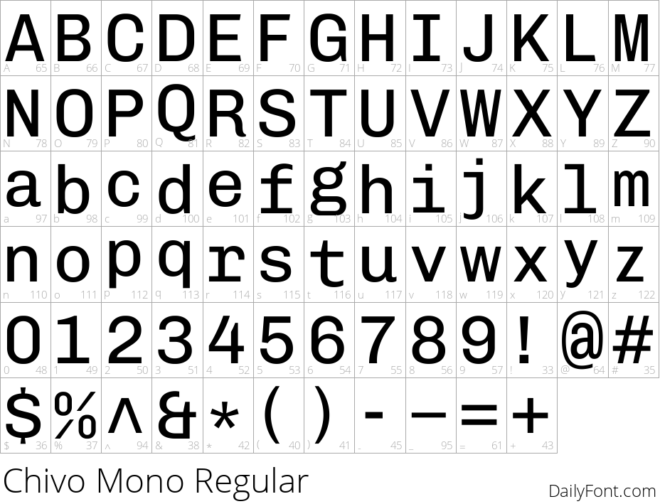 Chivo Mono Regular character map
