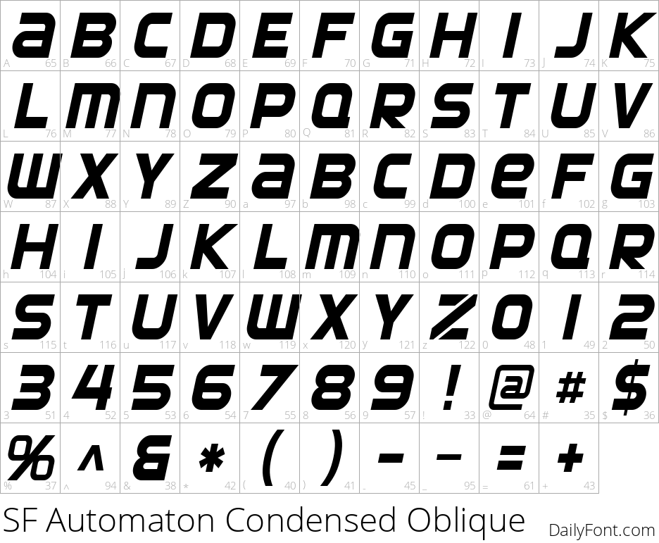 SF Automaton Condensed Oblique character map