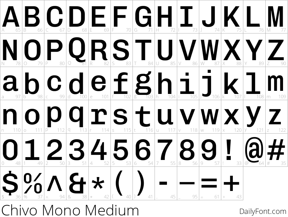 Chivo Mono Medium character map