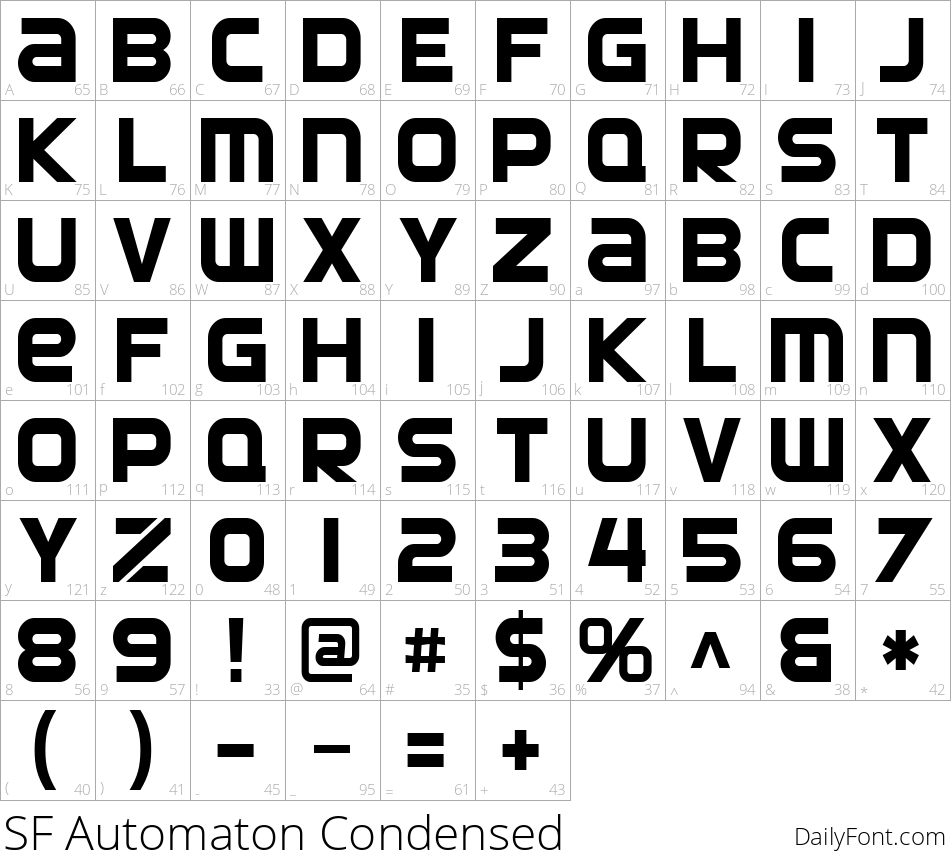 SF Automaton Condensed character map