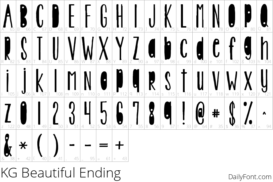Kg Beautiful Ending character map