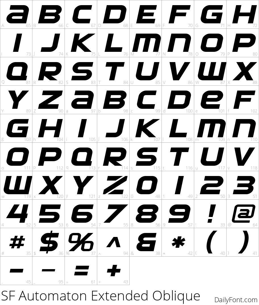 SF Automaton Extended Oblique character map