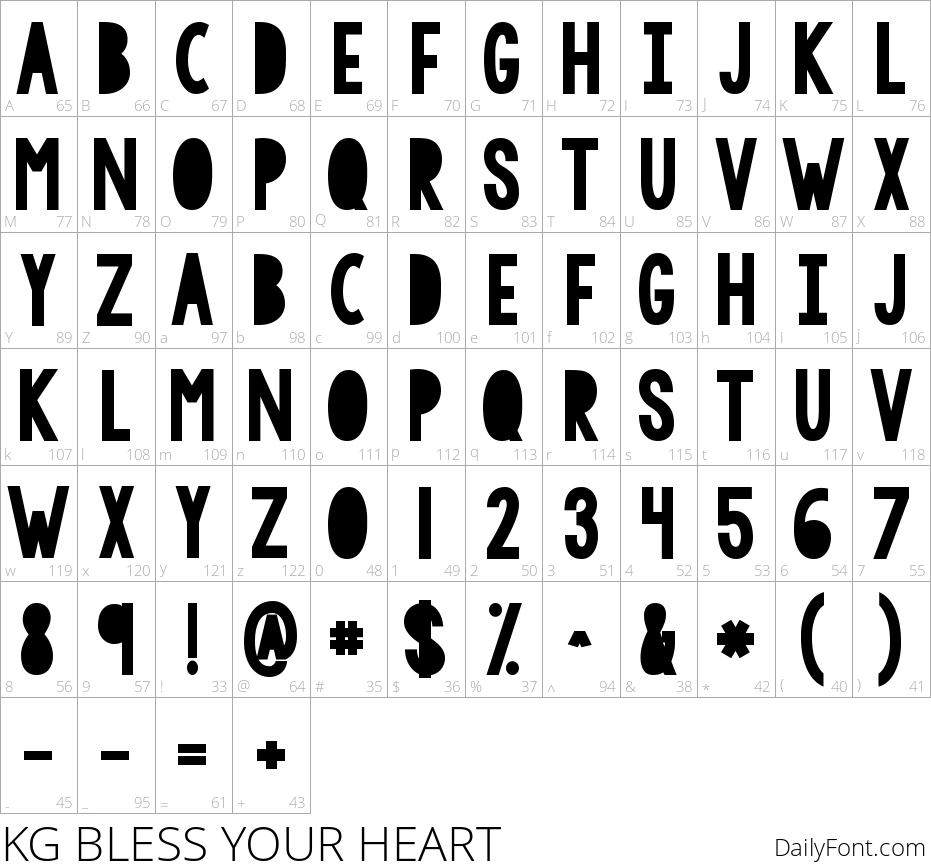 Kg Bless Your Heart font character map