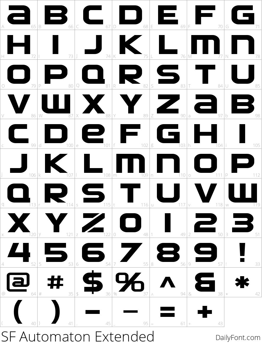 SF Automaton Extended character map