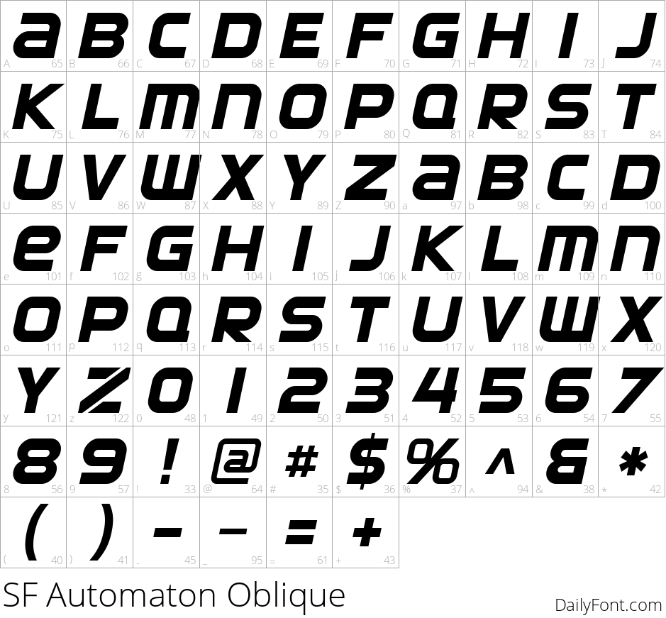 SF Automaton Oblique character map
