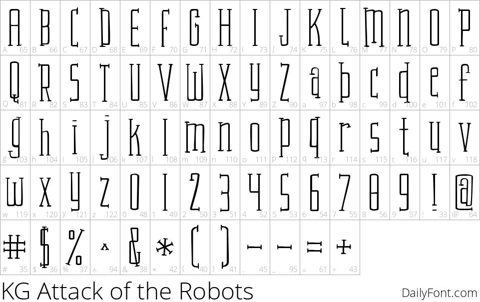 Kg Attack Of The Robots character map