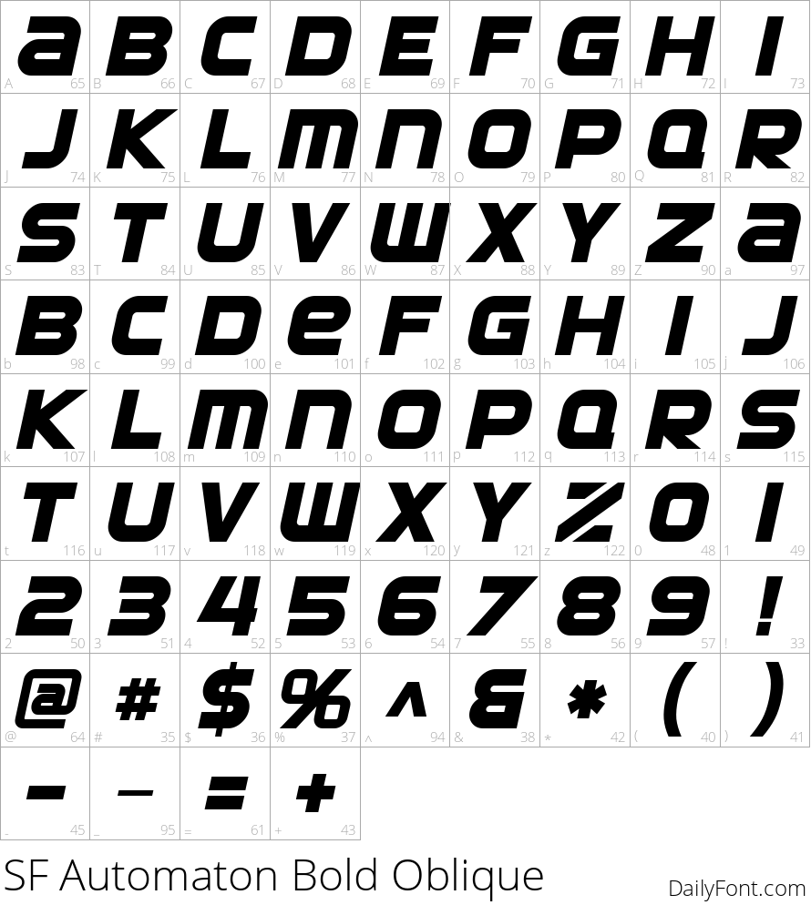 SF Automaton Bold Oblique character map