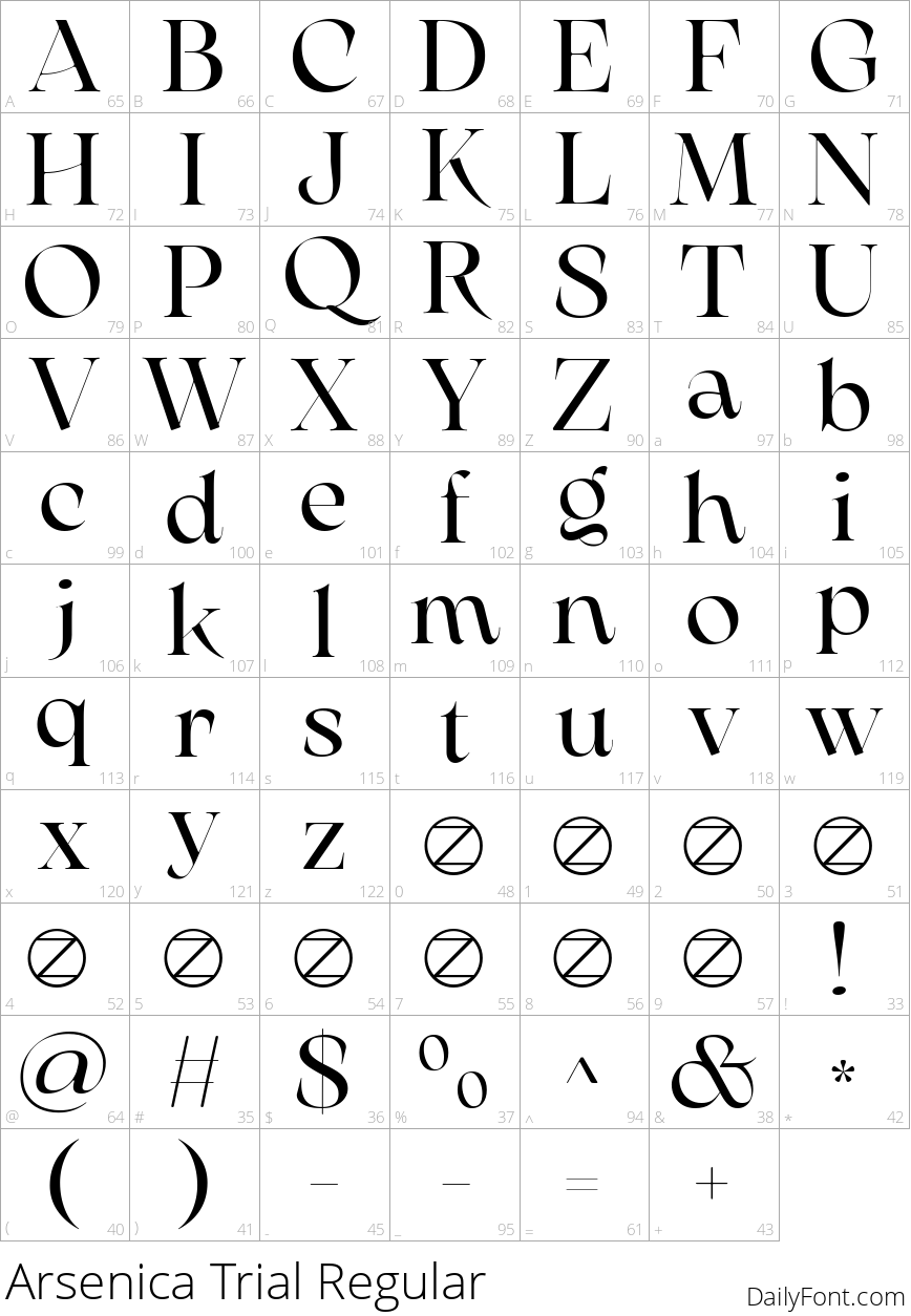 Arsenica Trial Regular character map