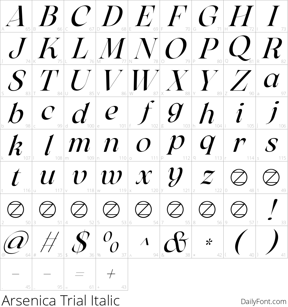 Arsenica Trial Italic character map