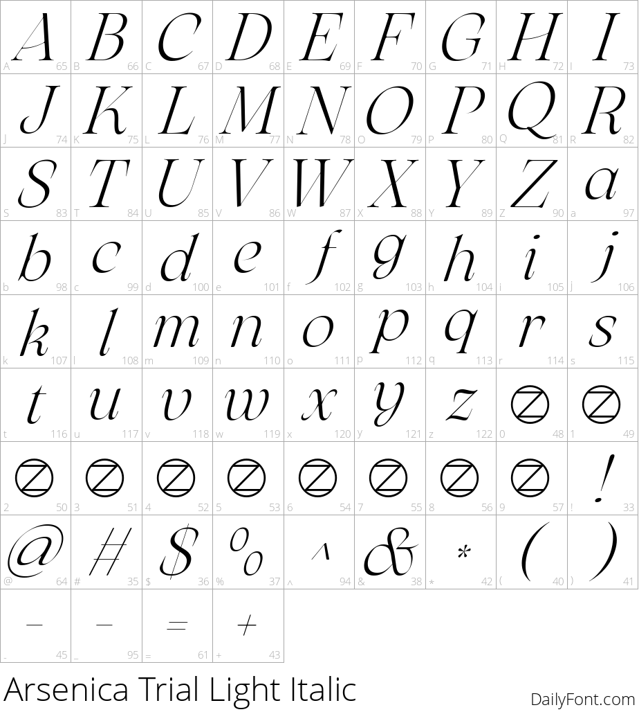 Arsenica Trial Light Italic character map