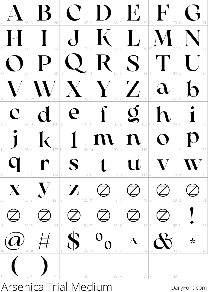 Arsenica Trial Medium character map