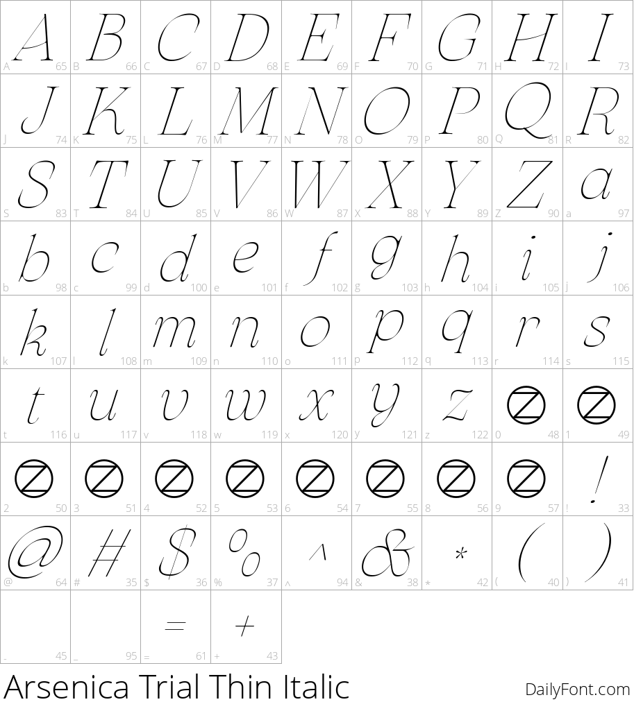 Arsenica Trial Thin Italic character map