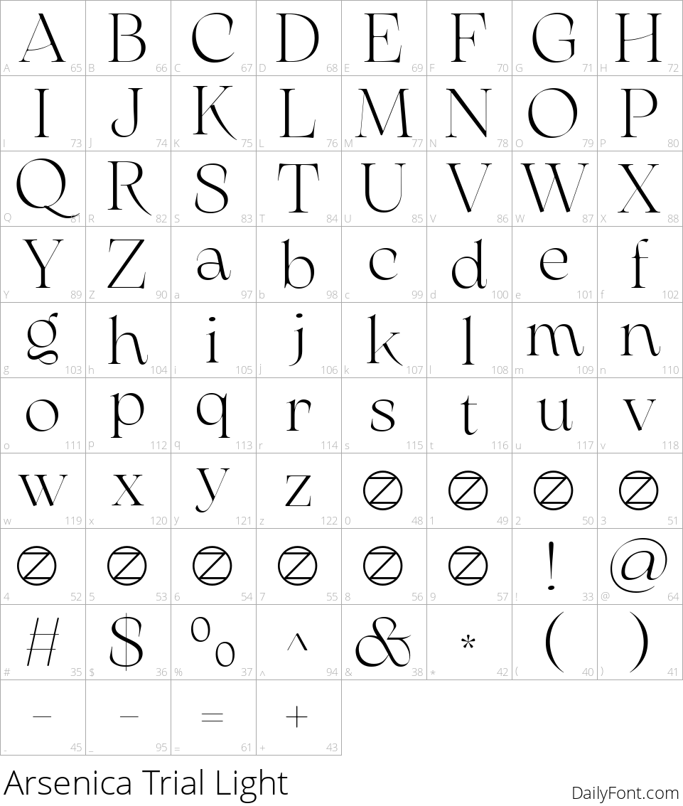 Arsenica Trial Light character map
