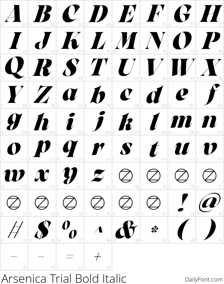 Arsenica Trial Bold Italic character map