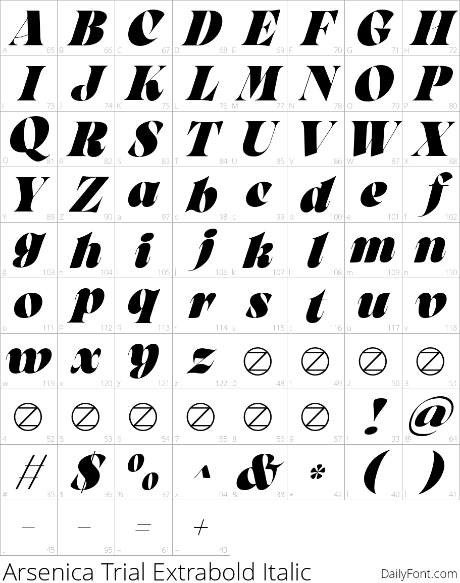Arsenica Trial Extrabold Italic character map