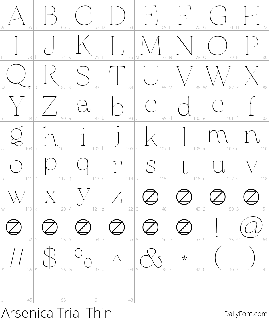 Arsenica Trial Thin character map