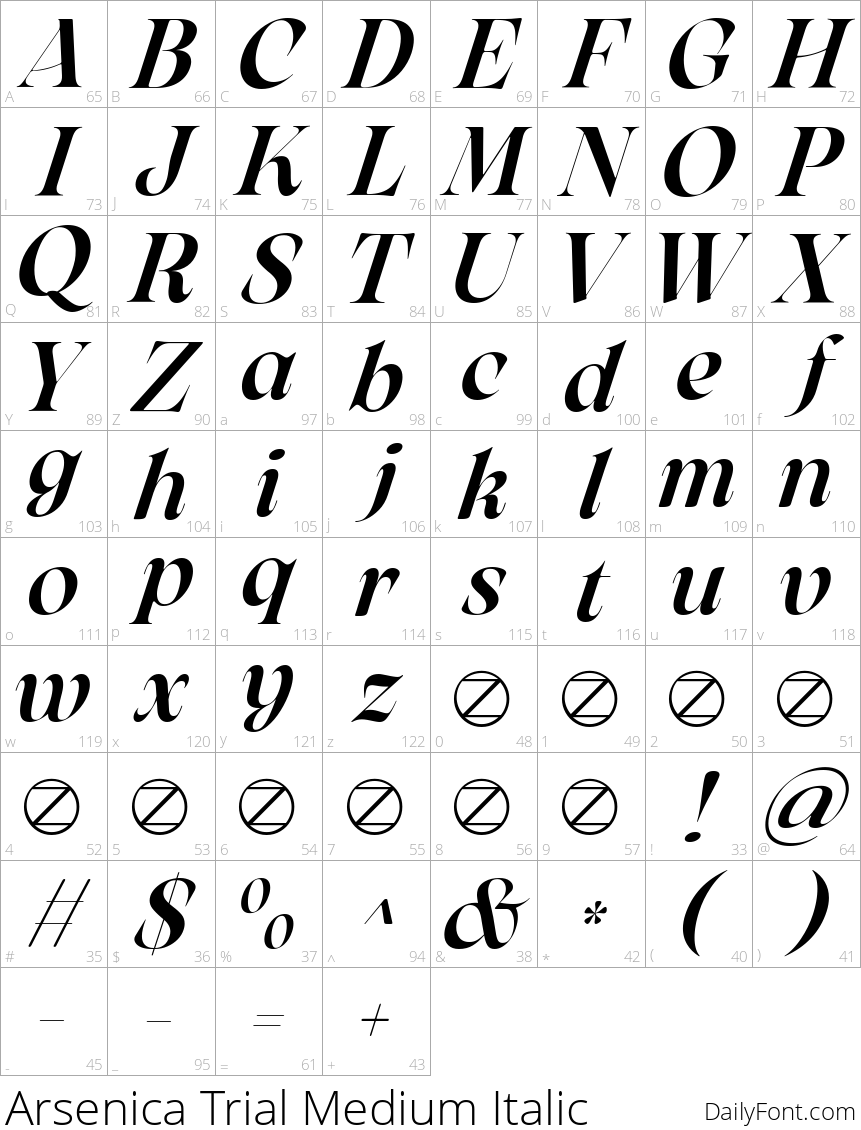 Arsenica Trial Medium Italic character map