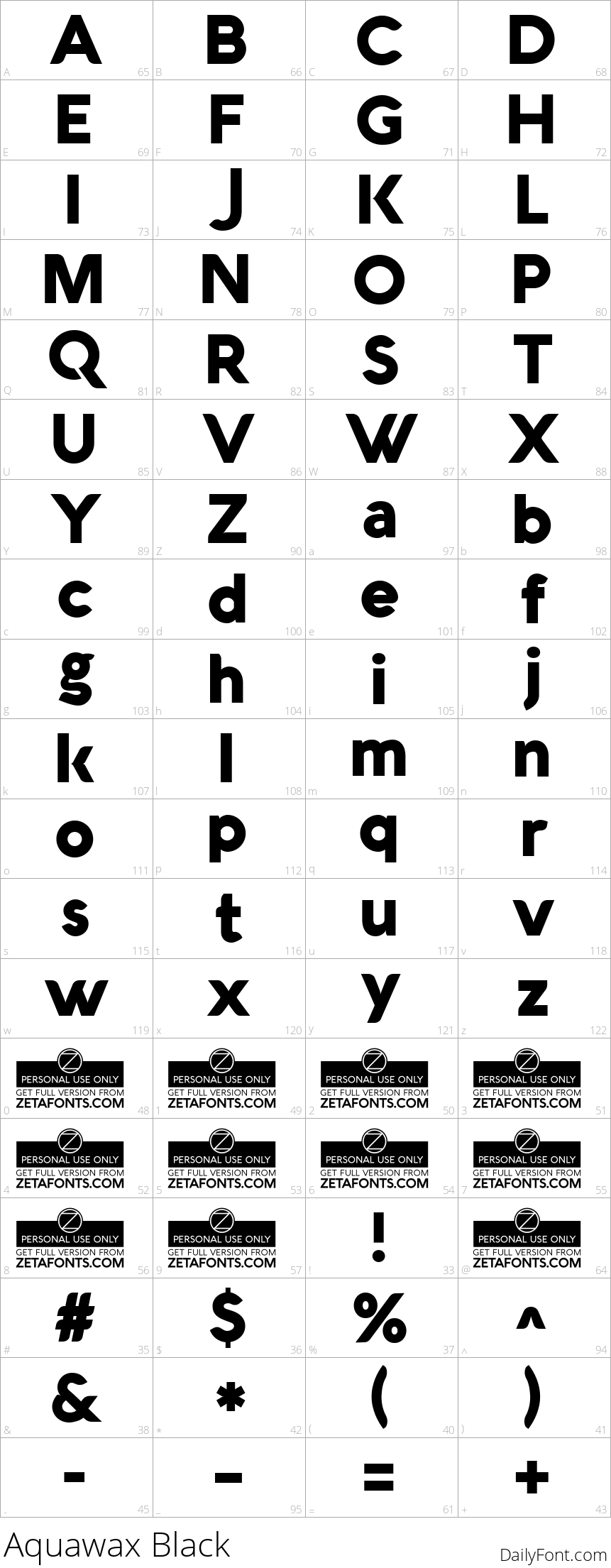 Aquawax character map