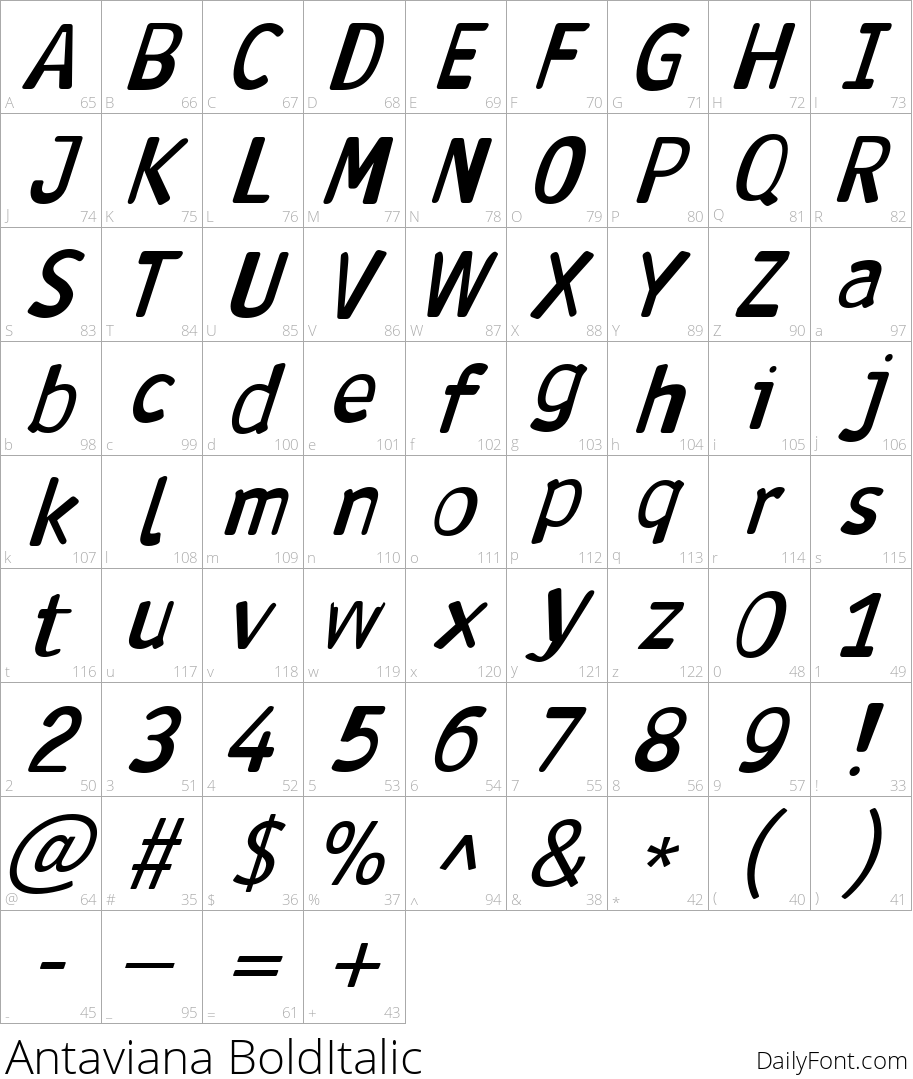 Antaviana BoldItalic character map