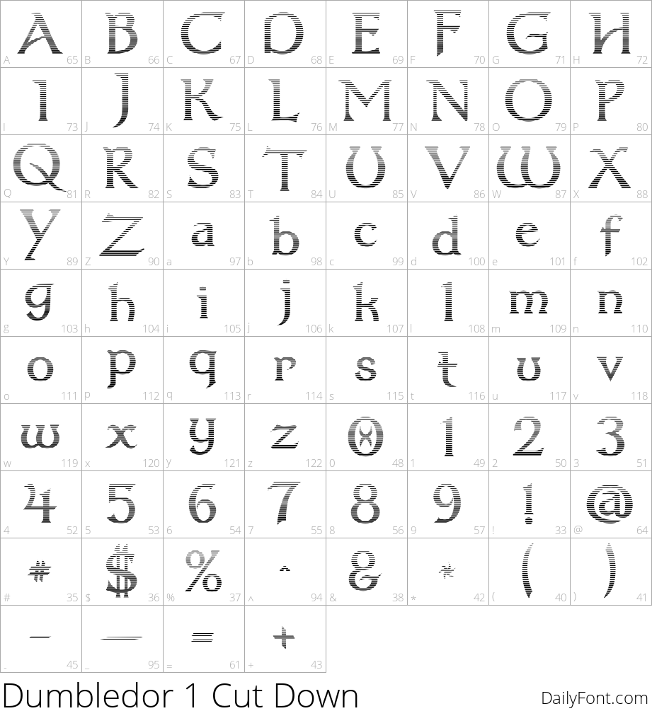 Dumbledor 1 Cut Down character map