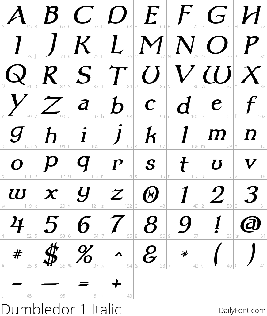 Dumbledor 1 Italic character map