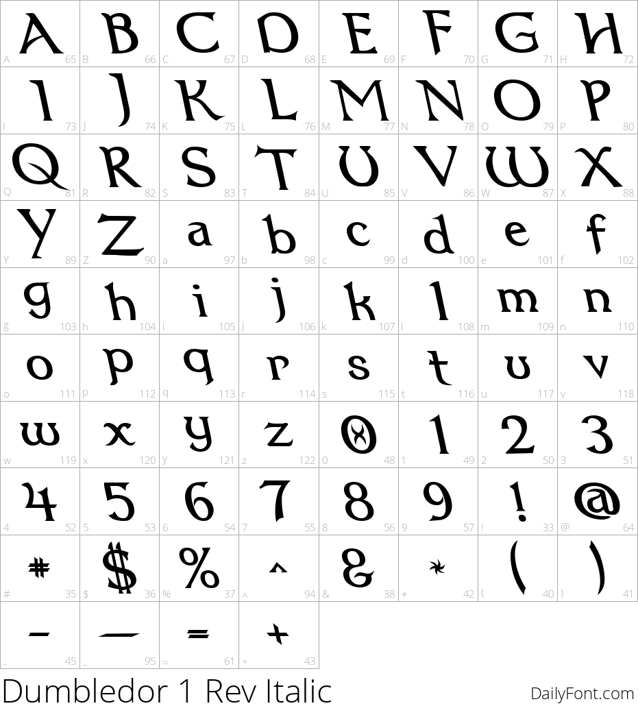Dumbledor 1 Rev Italic character map