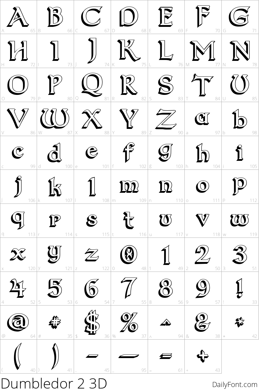 Dumbledor 2 3D character map