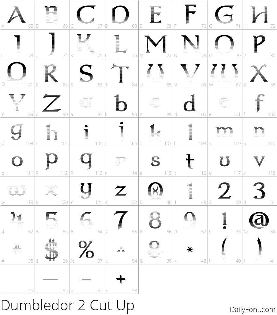 Dumbledor 2 Cut Up character map