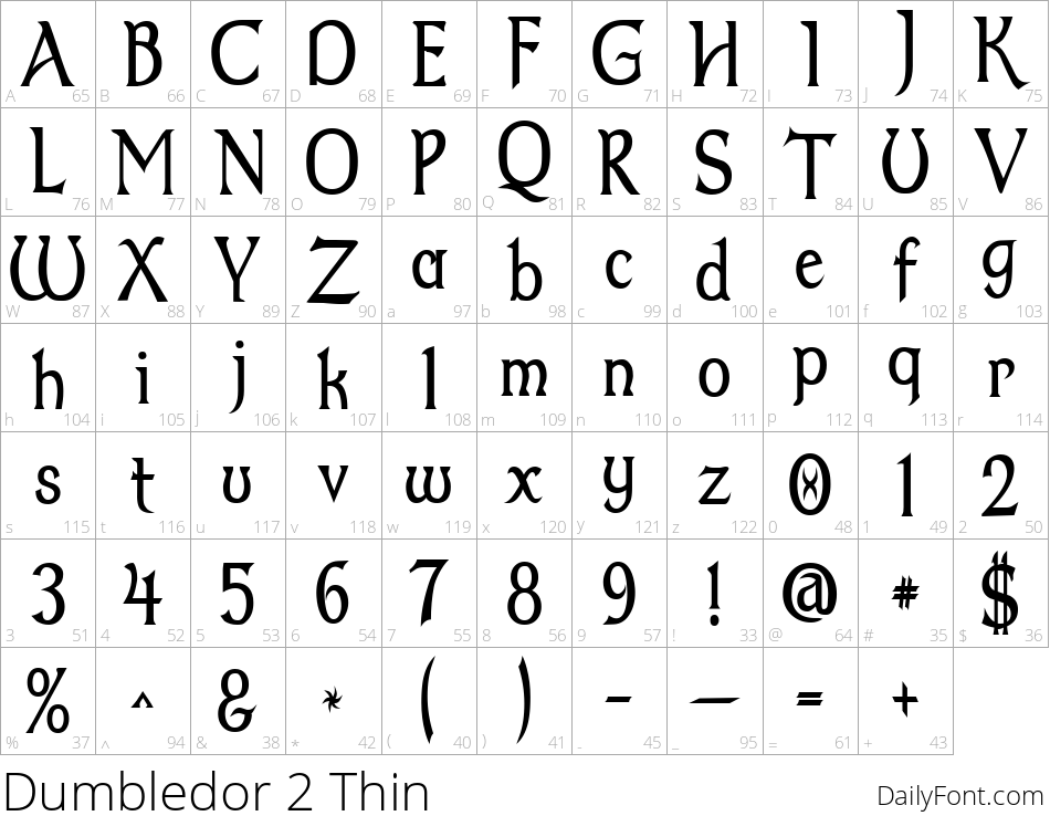 Dumbledor 2 Thin character map