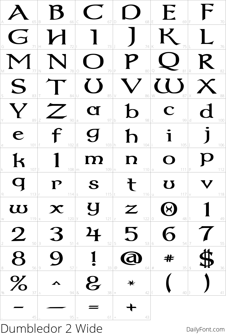Dumbledor 2 Wide character map