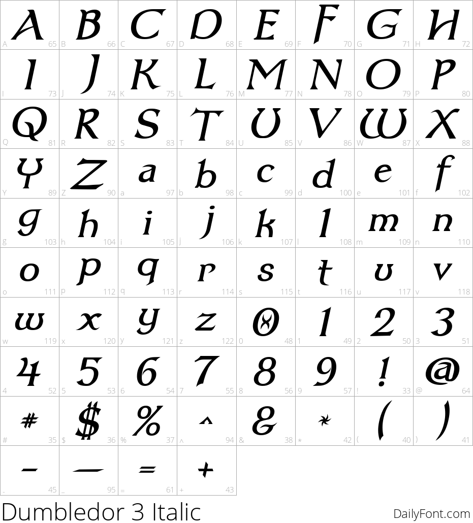 Dumbledor 3 Italic character map
