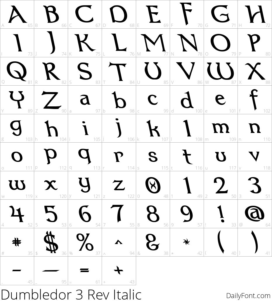 Dumbledor 3 Rev Italic character map